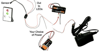 Remote Control and Dimmer for LEDs
