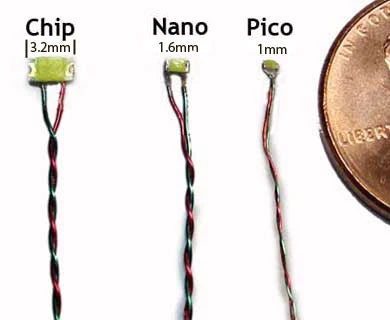 LED sizes chip, nano, pico