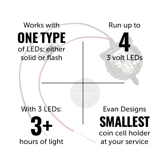 Specifications on mini battery holder