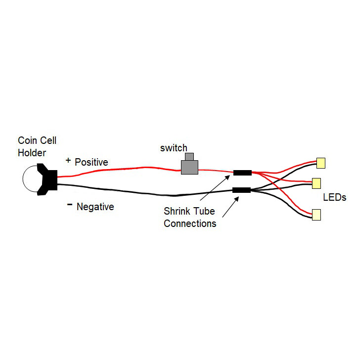 connect your lights to a battery, make a circuit!