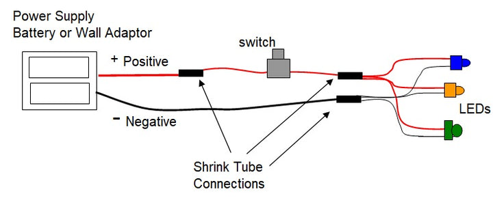 Miniature On Off Rocker Switch
