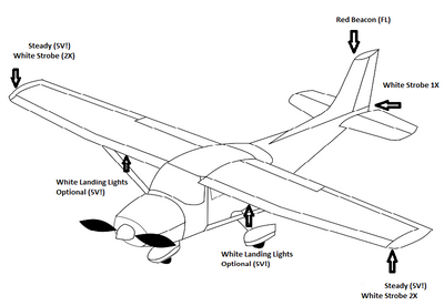 aircraft Light Hookups diagram 