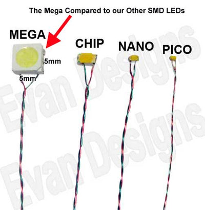 The super bright LED mega next to other LEDs we carry