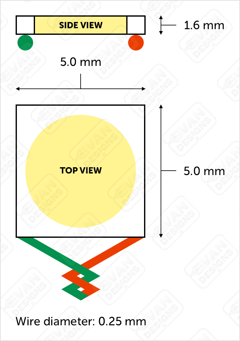 The mega LED light size close up