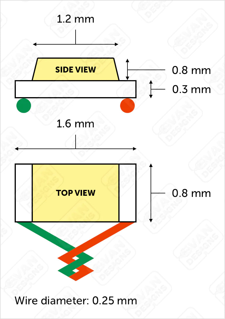 Nano LED dimensions