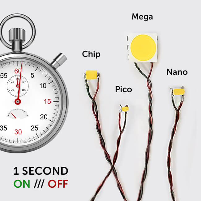 SMD Slow Flash LED Lights 1 second