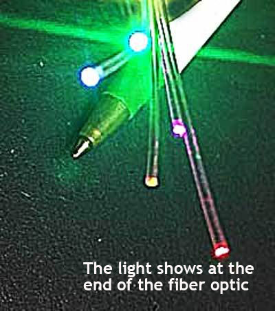 The light shows at the end of the fiber optic