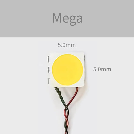 Mega LED size