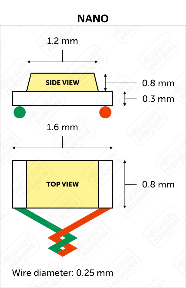 nano pink LED light size