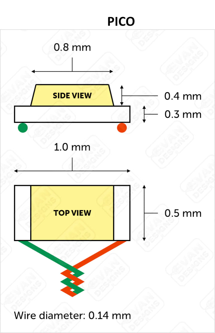 pico pink LED light size